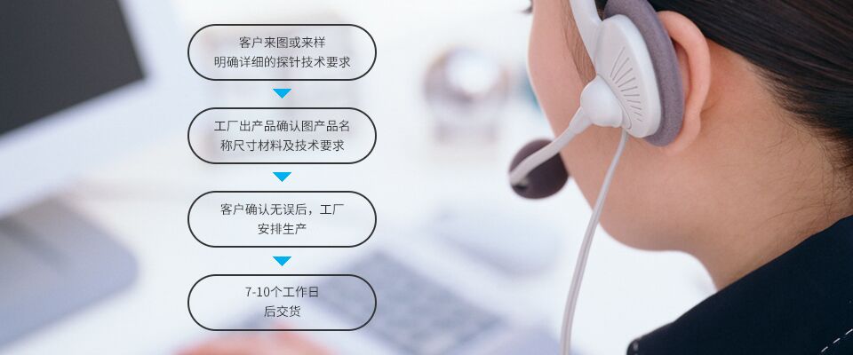 提供測試探針、PCB線路板探針、大電流探針、芯片測試探針、汽車線束探針定制采購方案